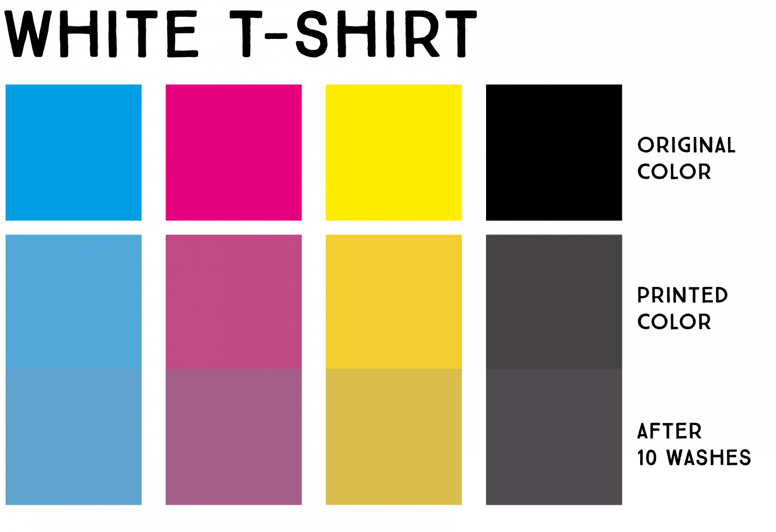ColorReader Textile Printing - Datacolor ColorReader