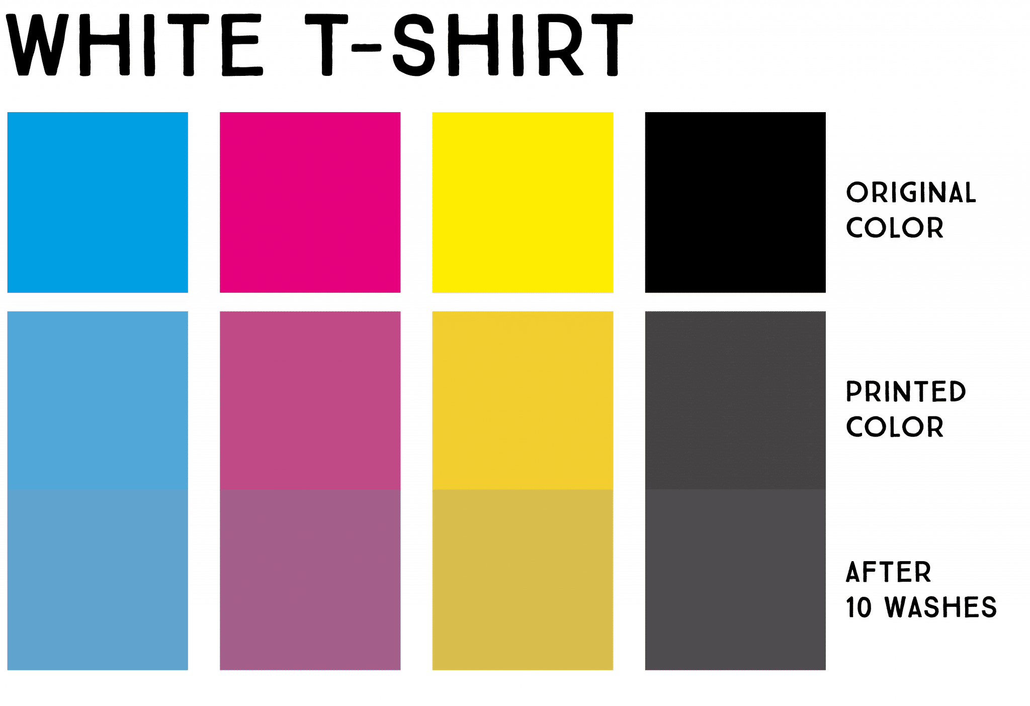 Pattern Colour Read ColorReader Textile Printing - Datacolor ColorReader