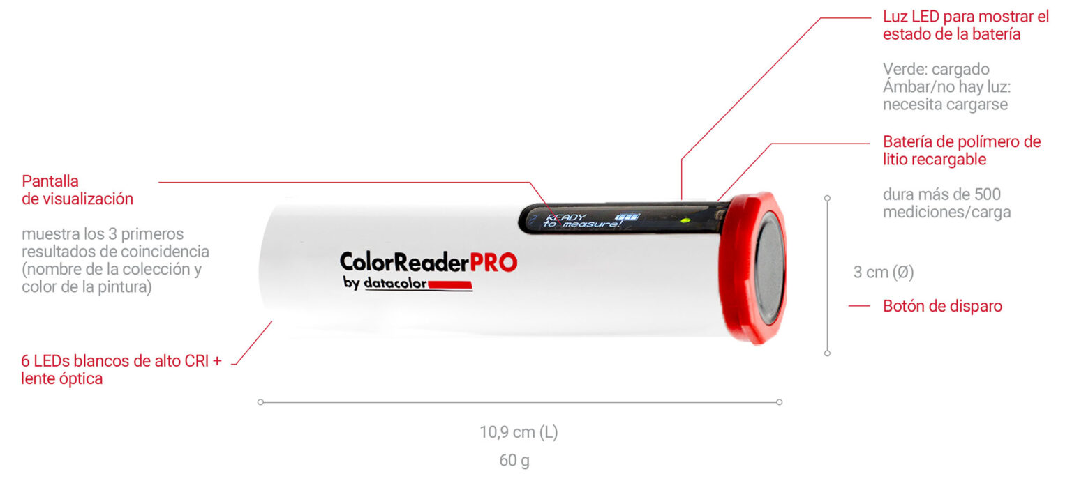 ColorReader Pro - Datacolor ColorReader