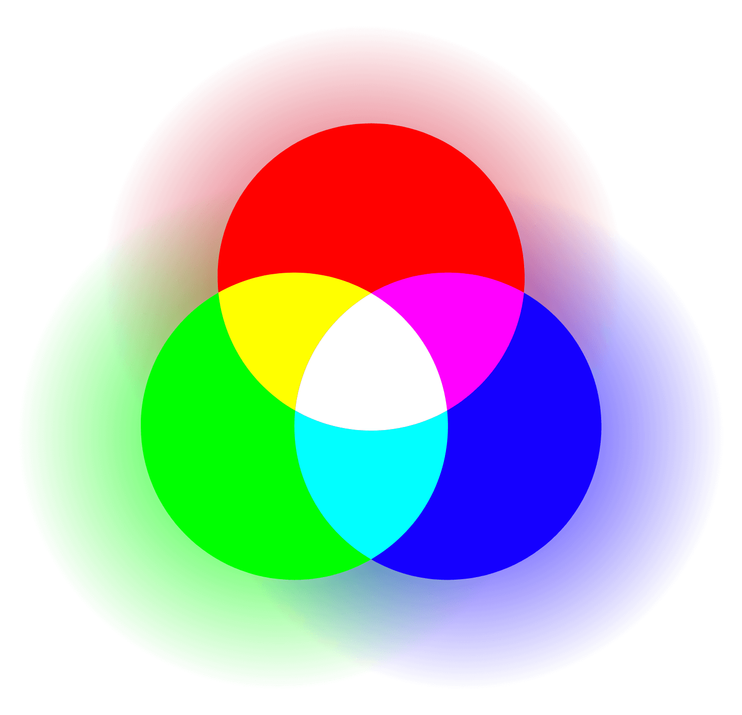 demonstrating-additive-color-model-versus-subtractive-color-model