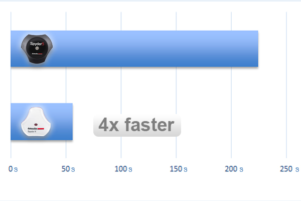 Why-Calibrate-Your-monitor_600x400_03