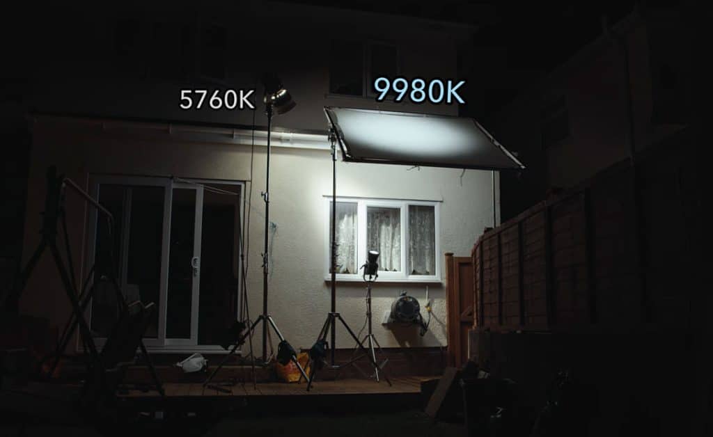Licht-Setup vor einem Hausfenster, das natürliches Tageslicht simuliert, das von außen durch das Fenster in den Raum fällt.