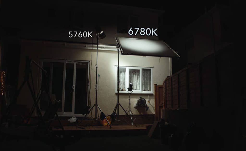 Licht-Setup vor einem Hausfenster, das natürliches Tageslicht simuliert, das von außen durch das Fenster in den Raum fällt.