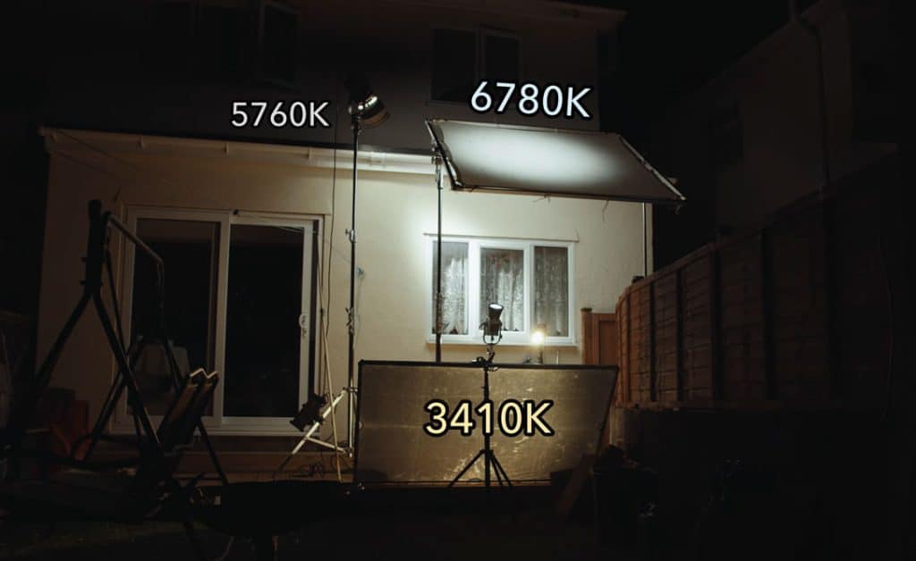 Licht-Setup vor einem Hausfenster, das natürliches Tageslicht simuliert, das von außen durch das Fenster in den Raum fällt.