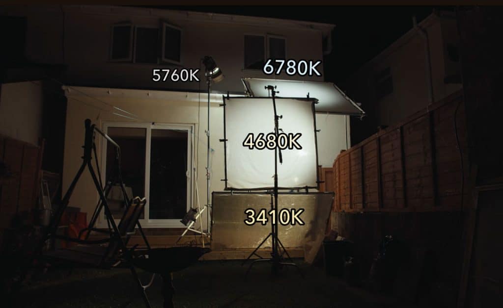 Licht-Setup vor einem Hausfenster, das natürliches Tageslicht simuliert, das von außen durch das Fenster in den Raum fällt.