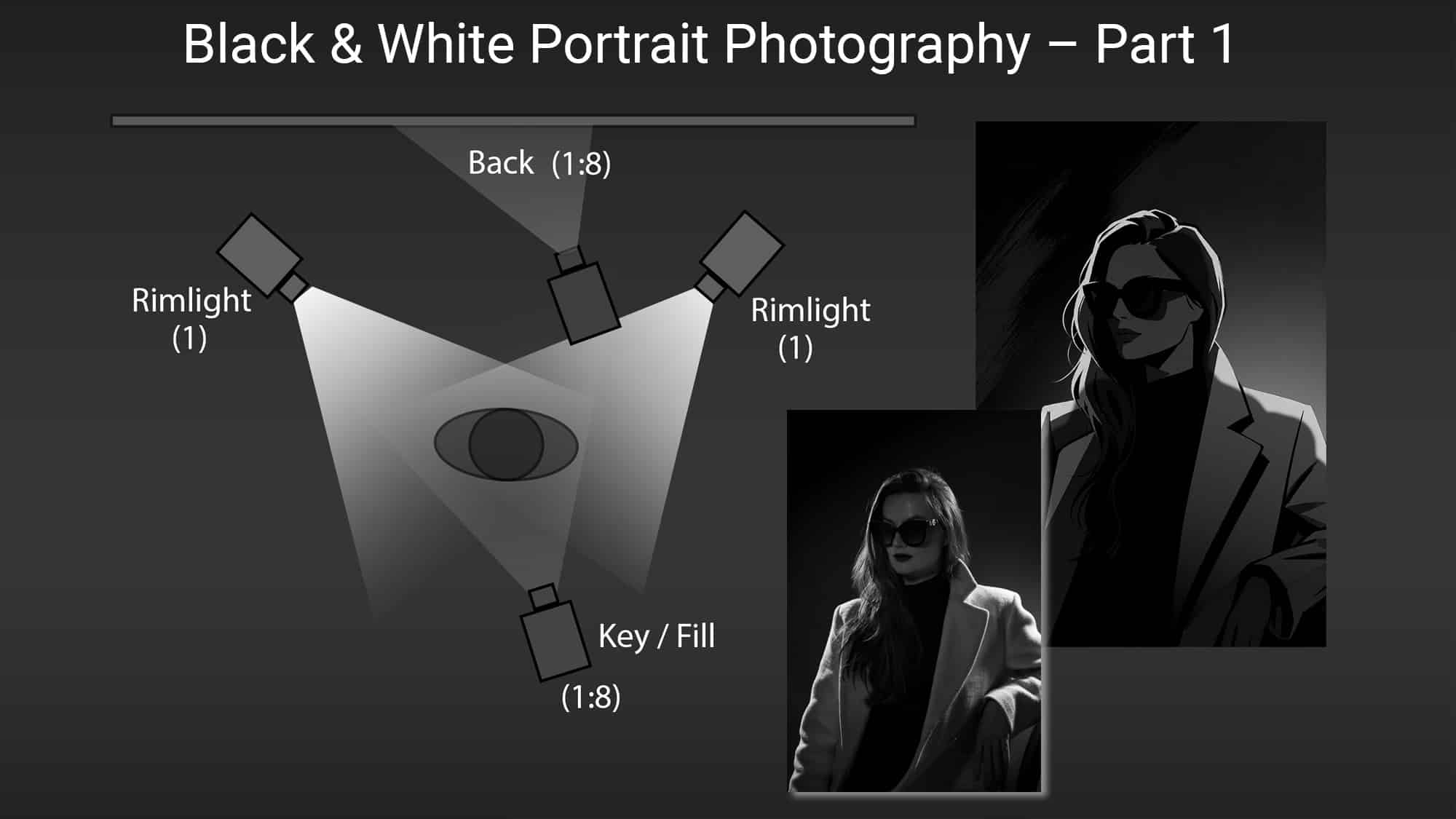 Film noir portrait lighting setup by Fabrizio Dei Tos Navalesi, showcasing dramatic black and white photography with deep shadows, cinematic contrast, and classic noir-inspired portrait lighting.