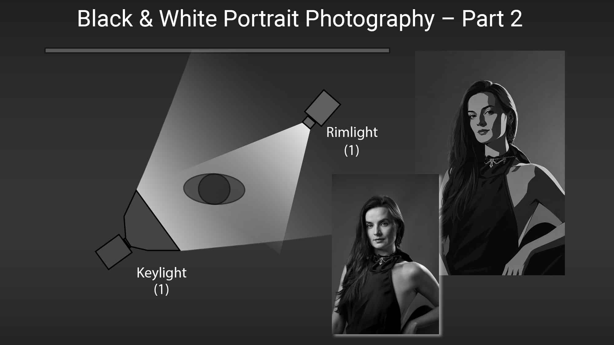 Three black-and-white portraits of the same model, demonstrating how different lighting setups create distinct visual styles and moods, from dramatic film noir contrast to soft and expressive portrait photography.