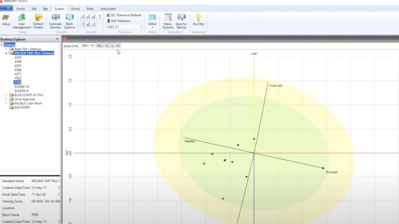 using software and graphs to match color