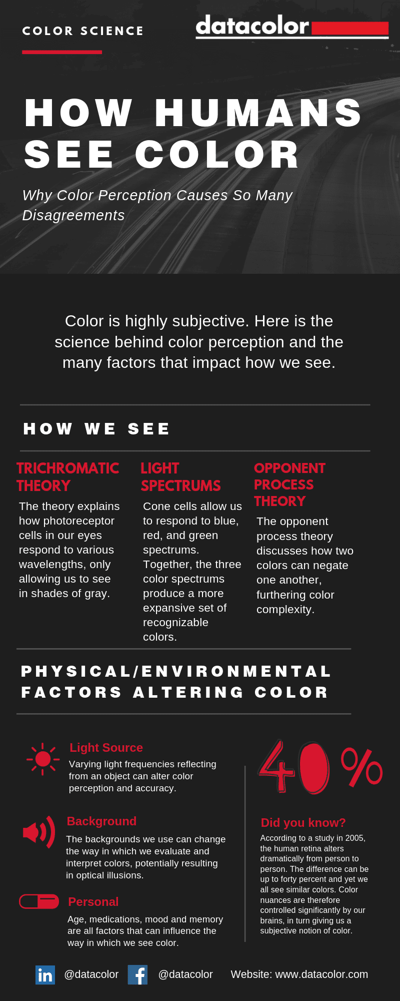 infographie : comment les humains voient les couleurs