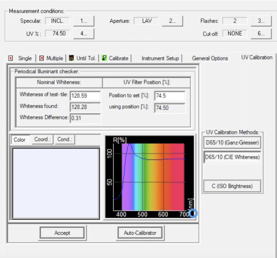 Settings for measuring fluorescent whites in Datacolor tools