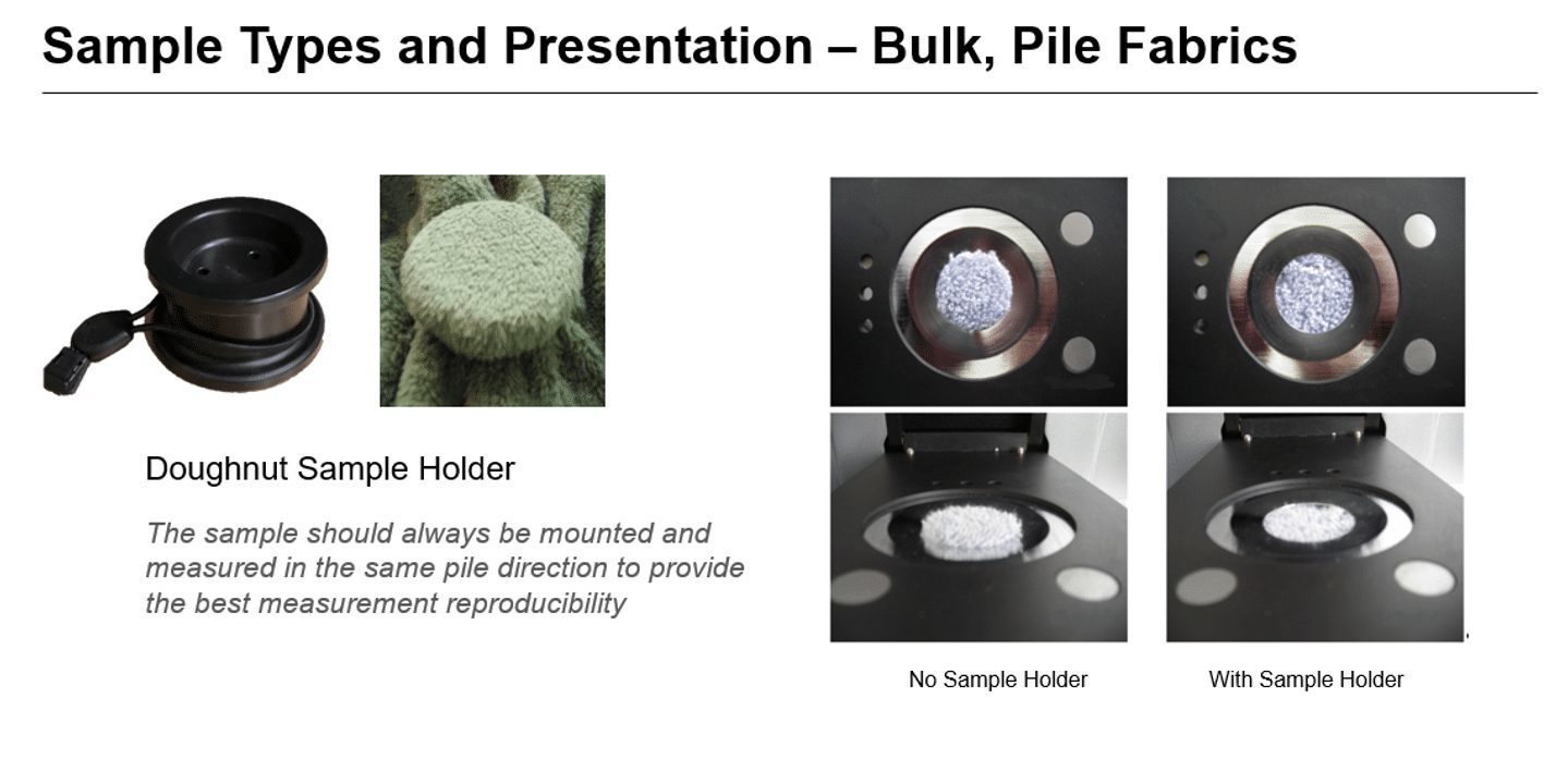 Doughnut sample holder with fabric sample for color measurement.
