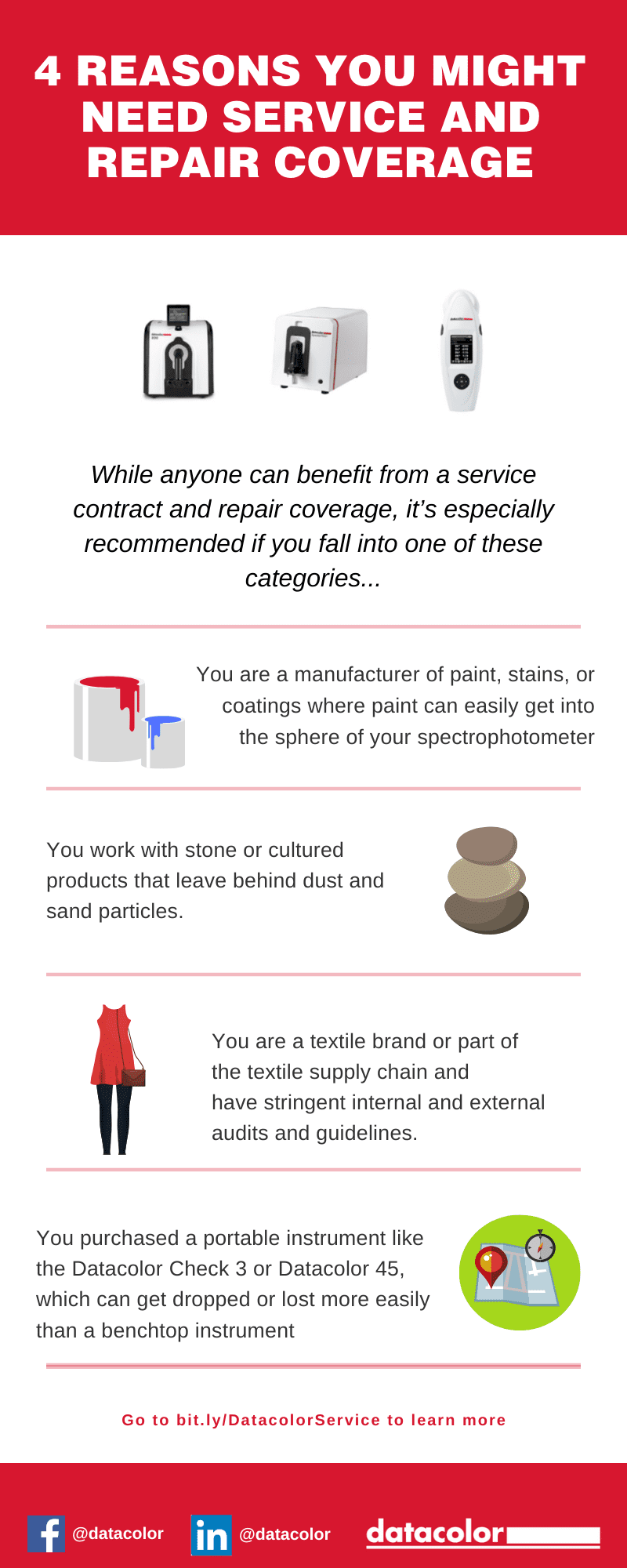 Infografía: 4 razones por las que podría necesitar una cobertura de servicio y reparación para su espectrofotómetro