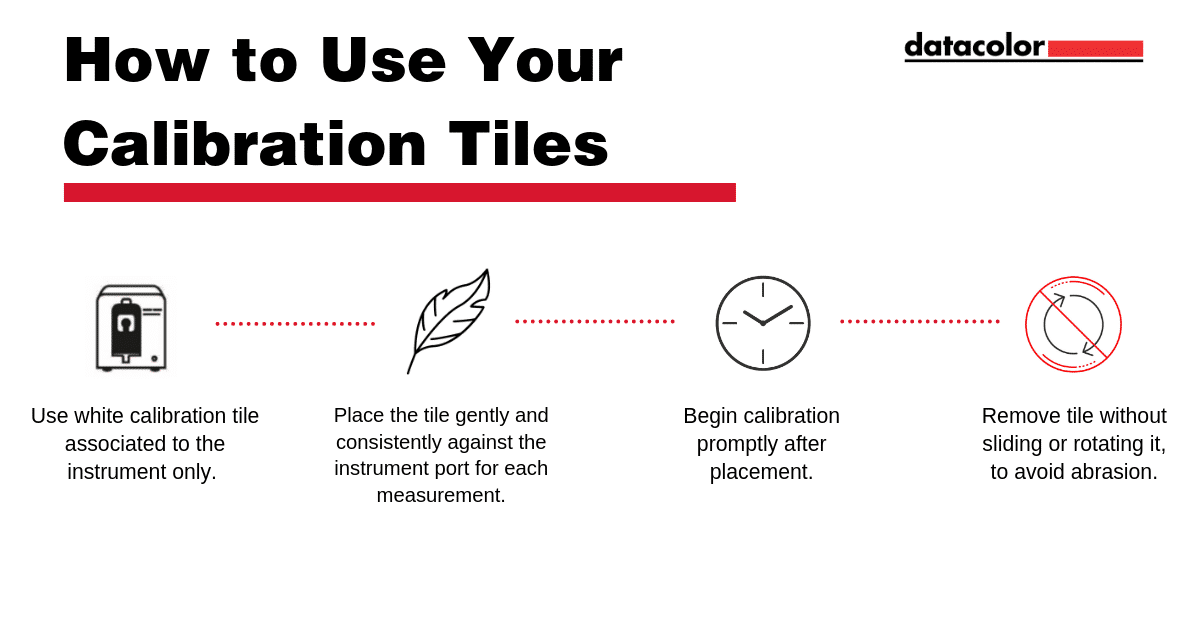 how to use your datacolor calibration tiles