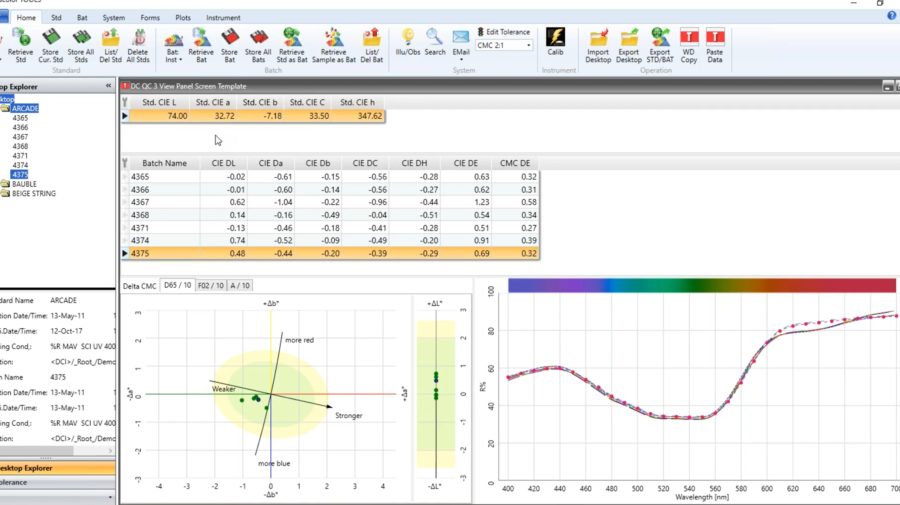 Datacolor Tools for data presentation