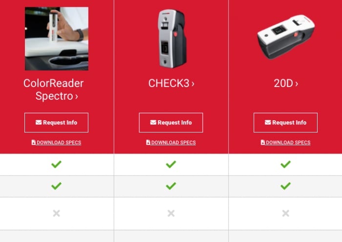 portable spectrophotometer comparison tool