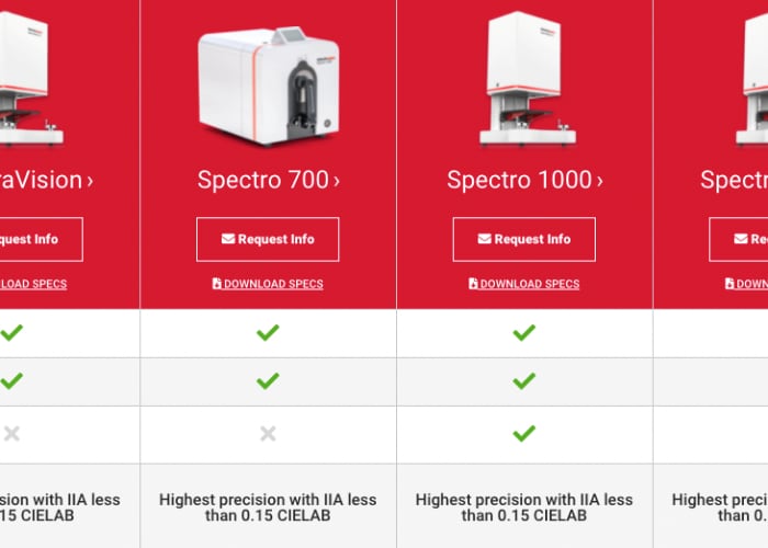 screenshot of the spectrophotometer product omparison tool