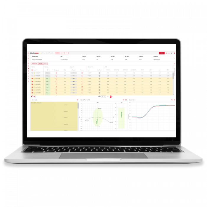 CloudQC color quality control shown on a laptop